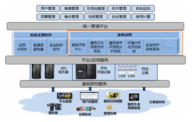 長城電腦 專業(yè)計算機系統(tǒng)服務，助力企業(yè)數(shù)字化轉(zhuǎn)型