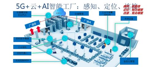 防爆電腦在智慧工廠的應用 中通智能工業(yè)防爆電腦的優(yōu)勢解析